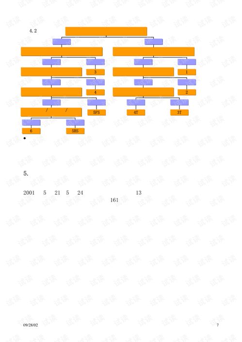 惠悅國際咨詢公司資源管理研究報(bào)告 精品創(chuàng)業(yè)計(jì)劃書模板.pdf