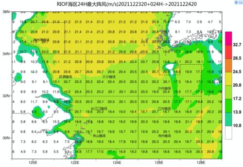 達摩院與江蘇省氣象臺合作,共研極端大風ai預報算法