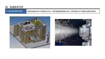 北汽福田設(shè)計(jì)院副院長(zhǎng)李奉珠 工業(yè)4.0時(shí)代的制造系統(tǒng)規(guī)劃與實(shí)踐